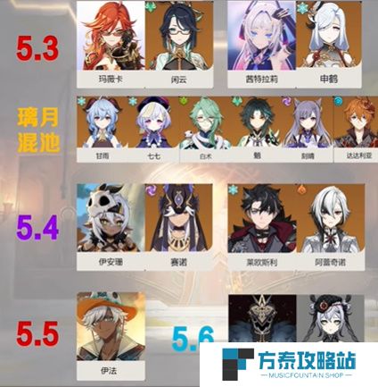 《原神》5.3~5.4卡池最新消息